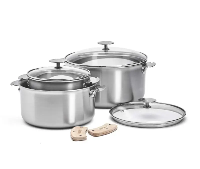 schon betrachteter Artikel