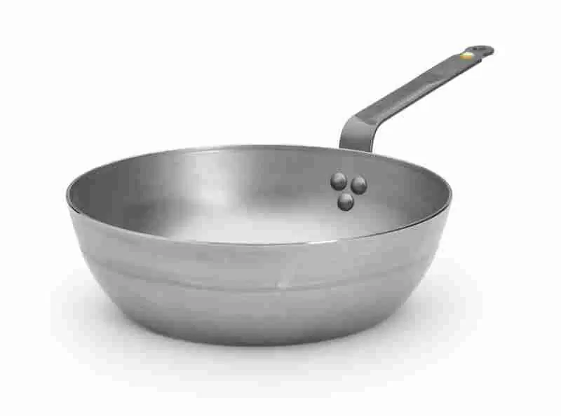 schon betrachteter Artikel