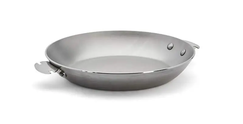 schon betrachteter Artikel