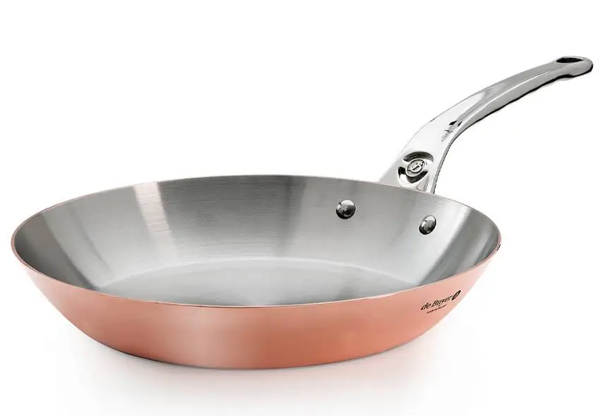 schon betrachteter Artikel