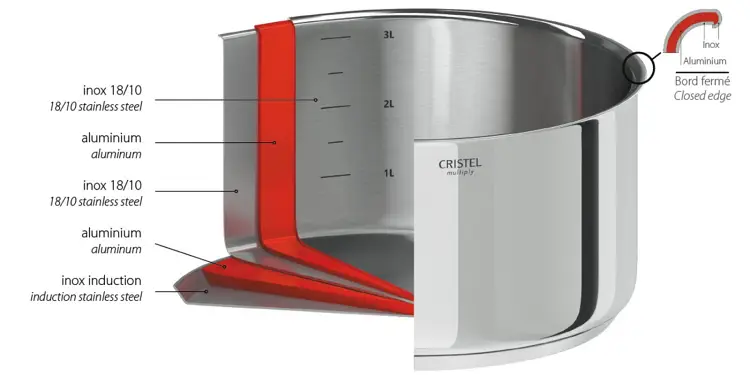 Cristel Casteline Profi Topf 20 cm Bild 2