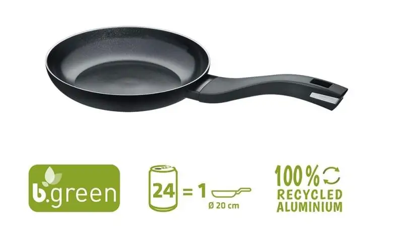 schon betrachteter Artikel