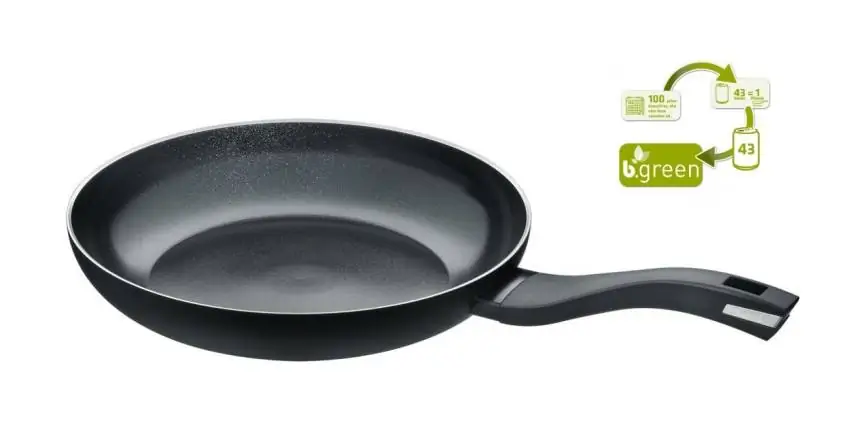 schon betrachteter Artikel