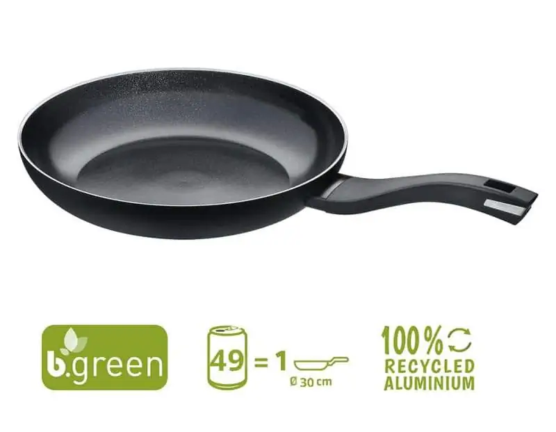 schon betrachteter Artikel