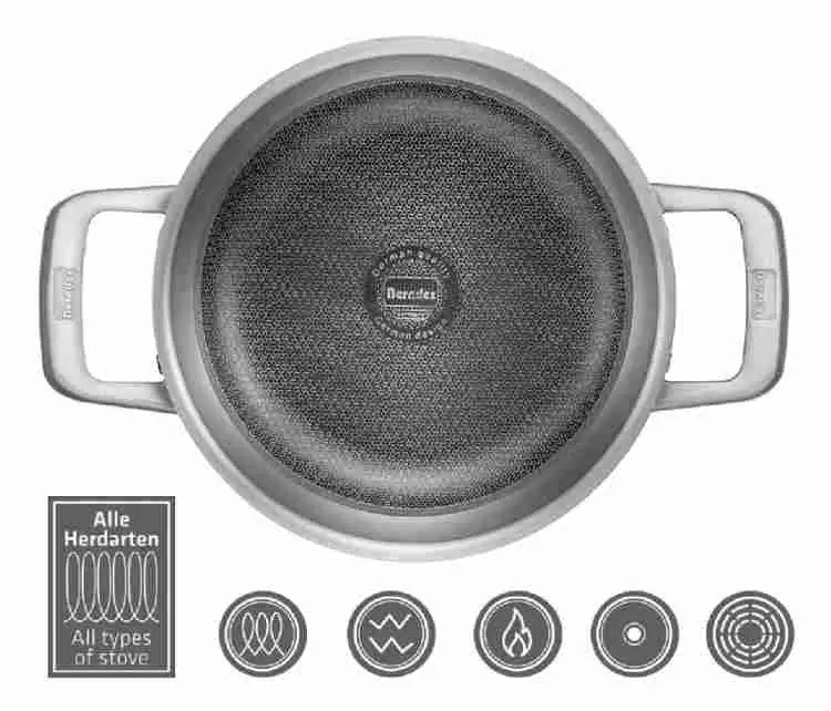 Berndes Tricion Resist Servierpfanne mit Glasdeckel 28 cm Bild 2