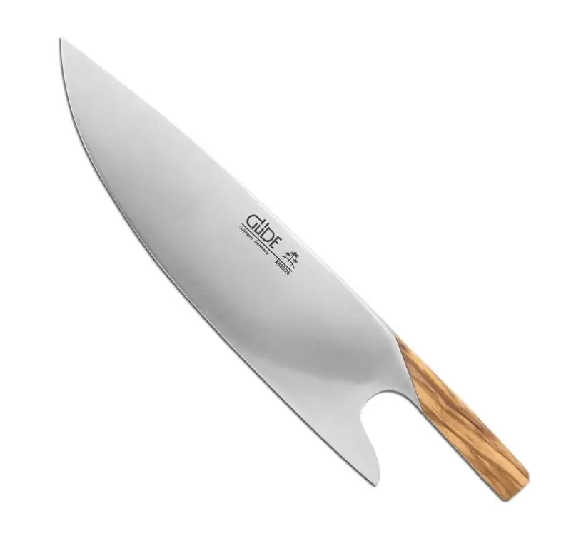 schon betrachteter Artikel