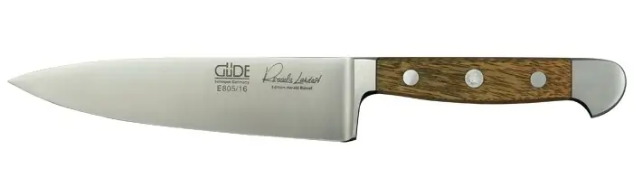 schon betrachteter Artikel