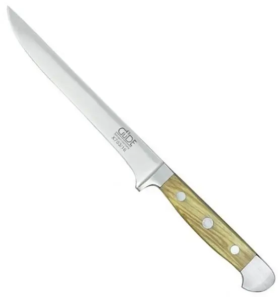 schon betrachteter Artikel