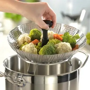 schon betrachteter Artikel