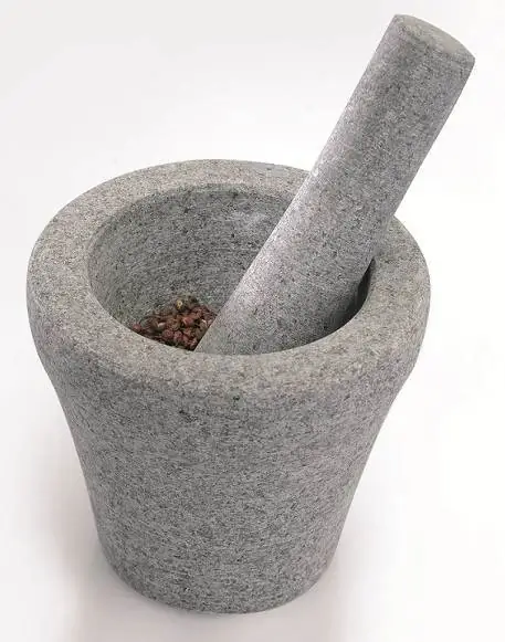 schon betrachteter Artikel