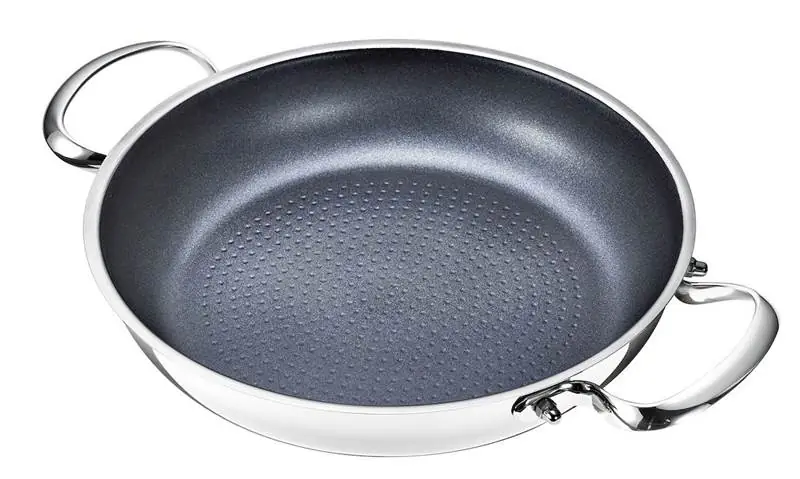 schon betrachteter Artikel