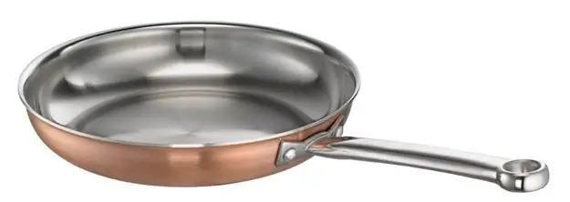 schon betrachteter Artikel