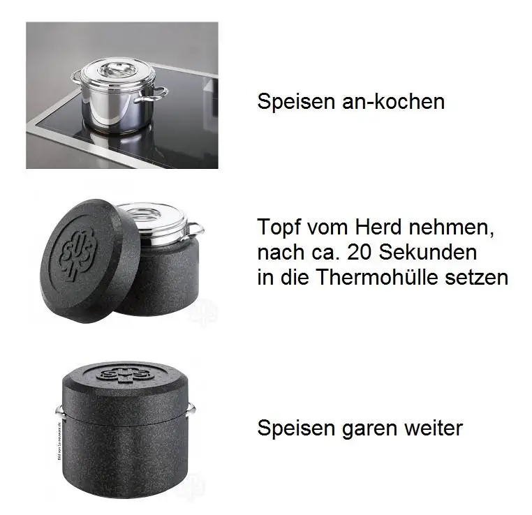 Schulte-Ufer Thermotopf Romana I 16 cm Bild 2