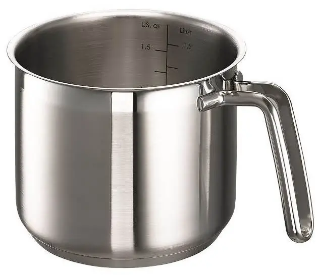 schon betrachteter Artikel