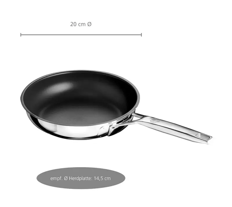 schon betrachteter Artikel