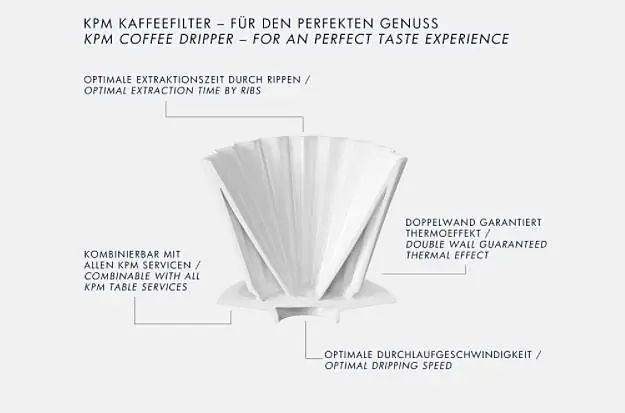 KPM Berlin LAB Kaffeefilter 2 Bild 2