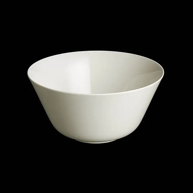 schon betrachteter Artikel