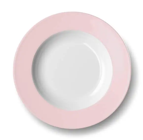 schon betrachteter Artikel