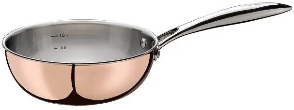 schon betrachteter Artikel