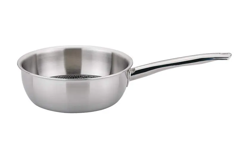 schon betrachteter Artikel