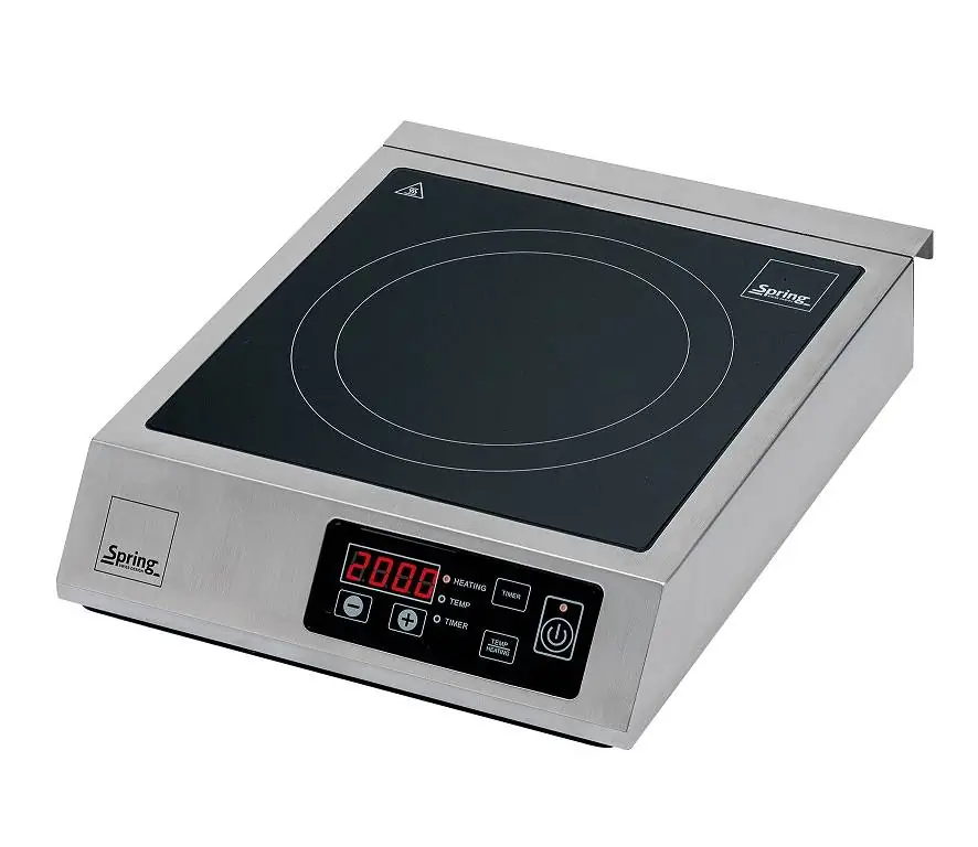 schon betrachteter Artikel