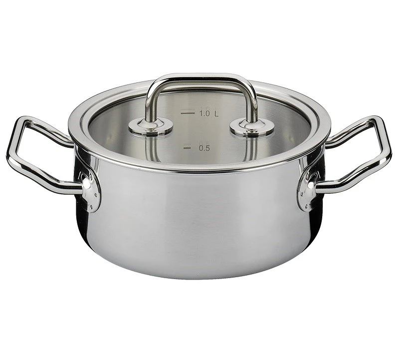 schon betrachteter Artikel