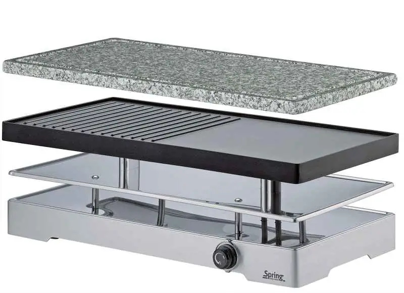 schon betrachteter Artikel