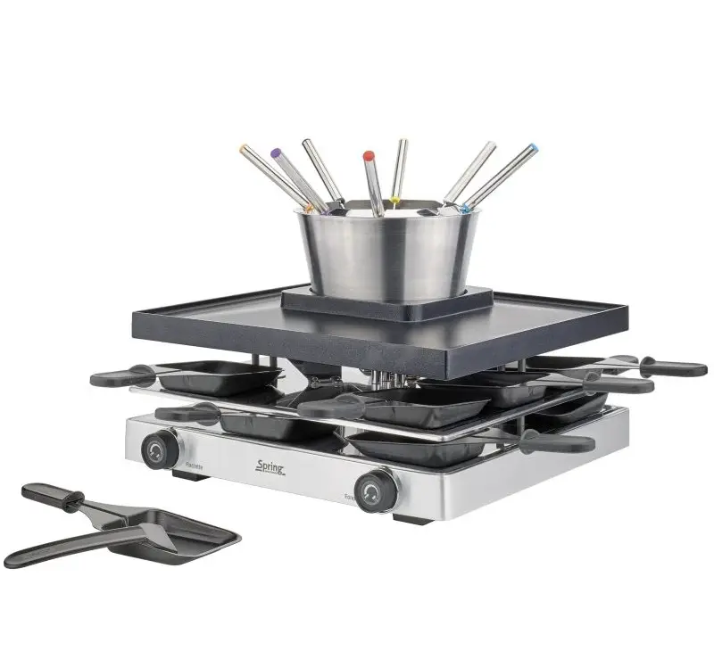 schon betrachteter Artikel