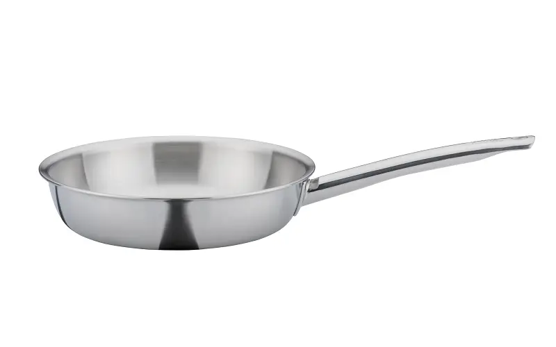 schon betrachteter Artikel