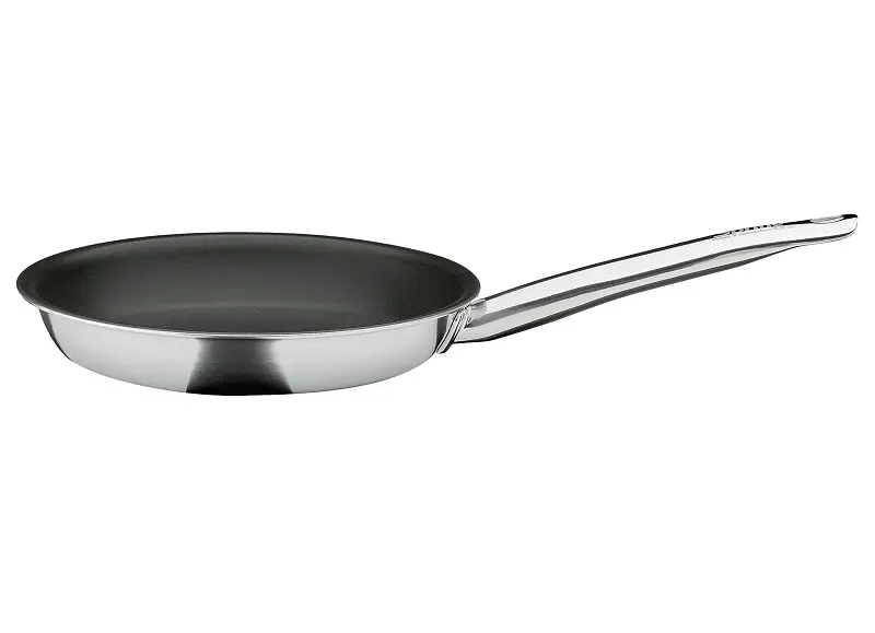 schon betrachteter Artikel