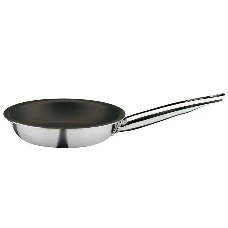 schon betrachteter Artikel