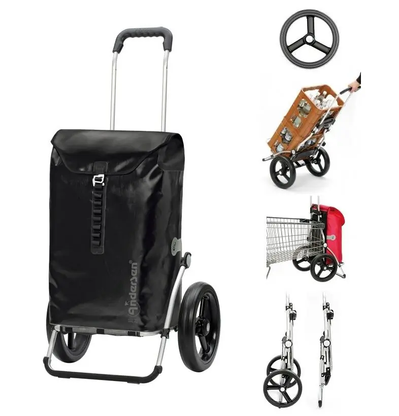 schon betrachteter Artikel