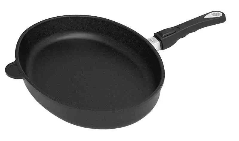 schon betrachteter Artikel