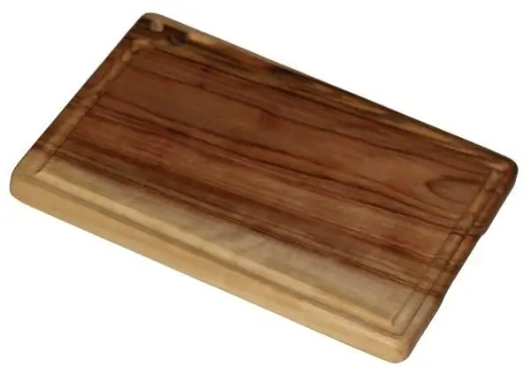 schon betrachteter Artikel