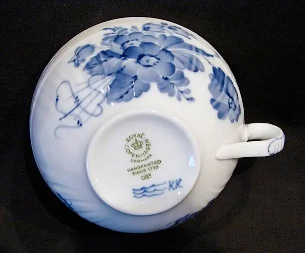 schon betrachteter Artikel