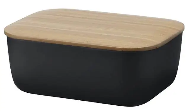 schon betrachteter Artikel