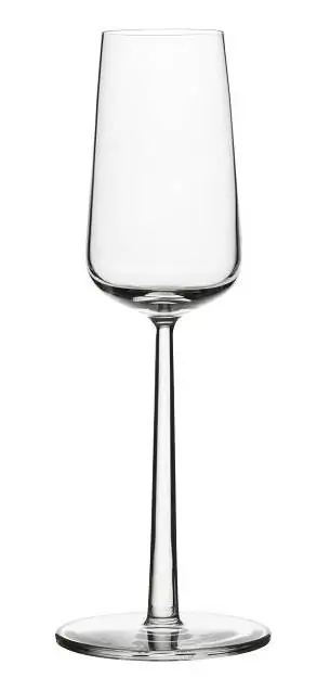 schon betrachteter Artikel