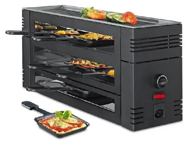 schon betrachteter Artikel