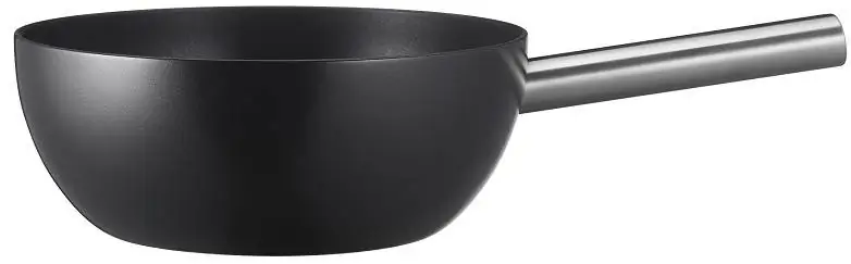 schon betrachteter Artikel