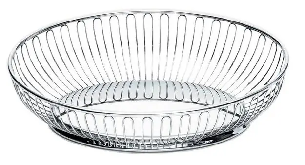 schon betrachteter Artikel