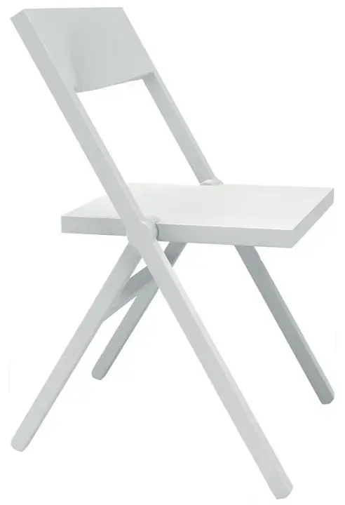 schon betrachteter Artikel