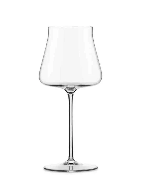 schon betrachteter Artikel