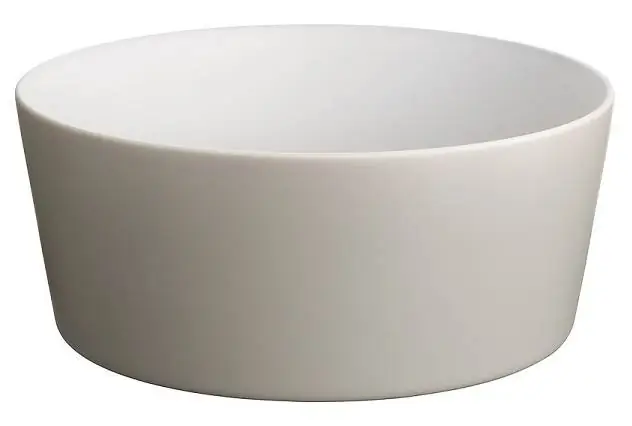 schon betrachteter Artikel